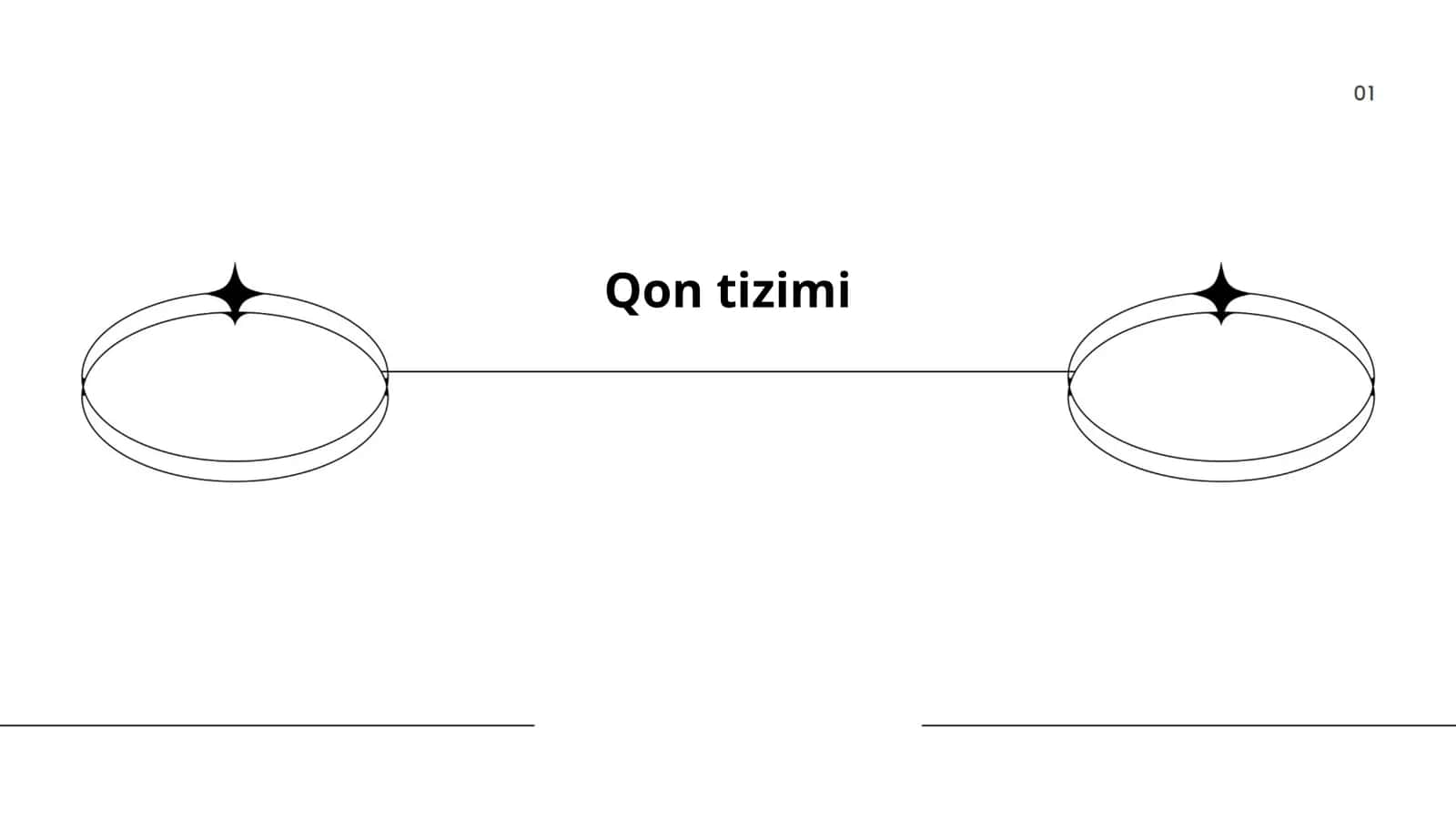 Qon tizimi