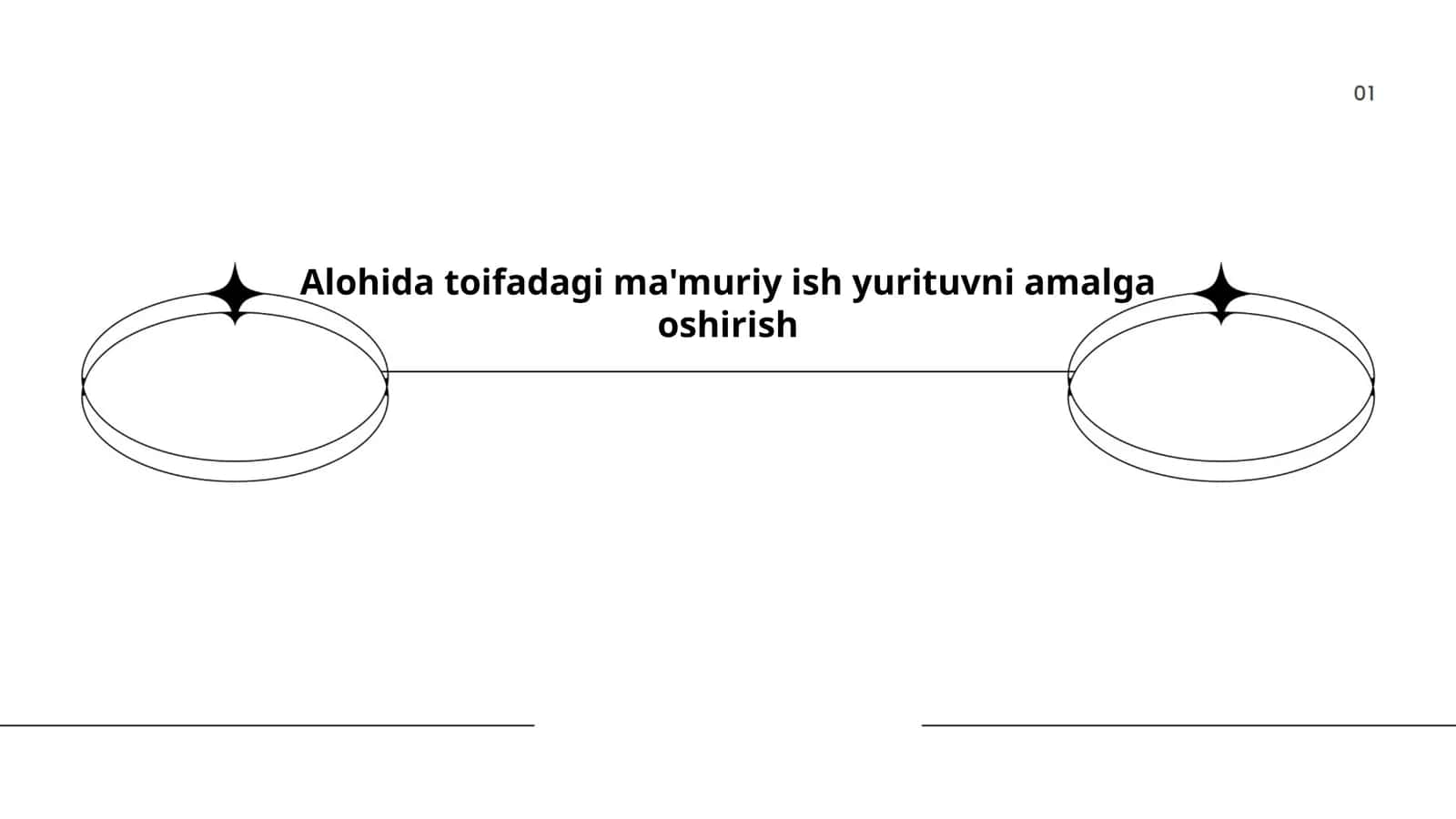 Alohida toifadagi ma'muriy ish yurituvni amalga oshirish