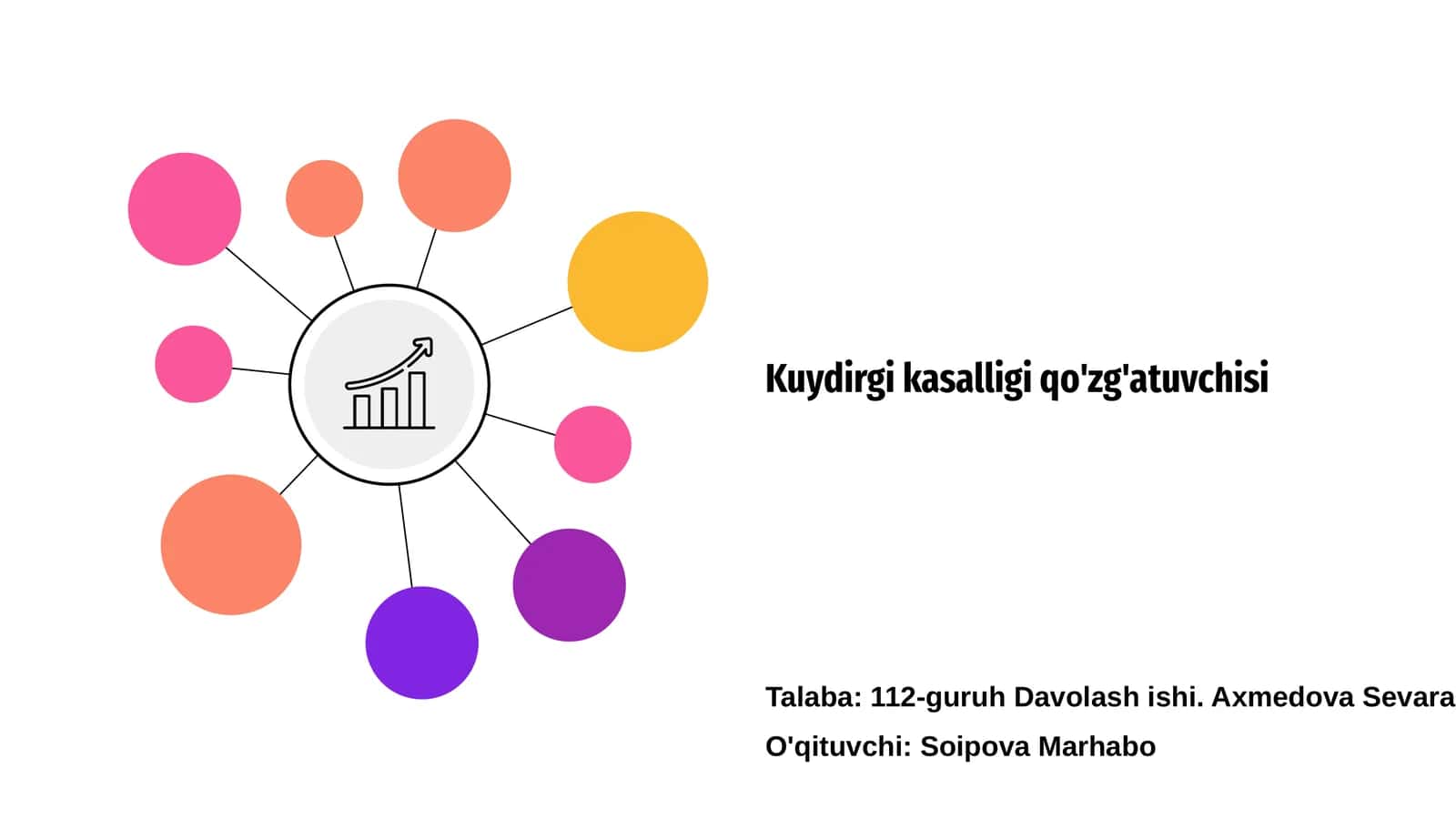 Kuydirgi kasalligi qo'zg'atuvchisi