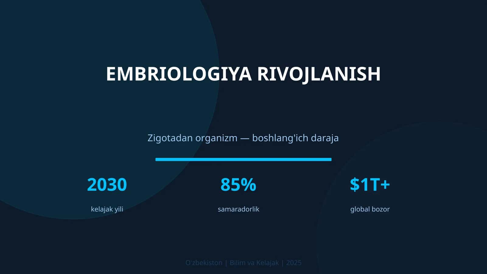 EMBRIOLOGIYA RIVOJLANISH