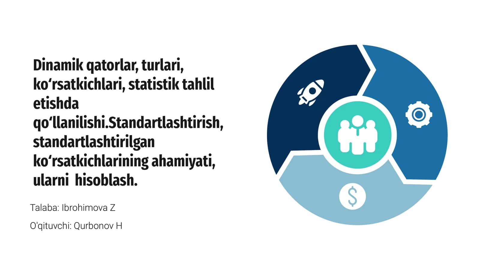 Dinamik Qatorlar