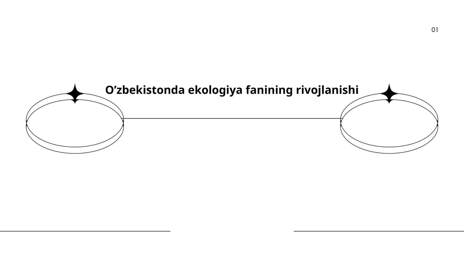 O’zbekistonda ekologiya fanining rivojlanishi