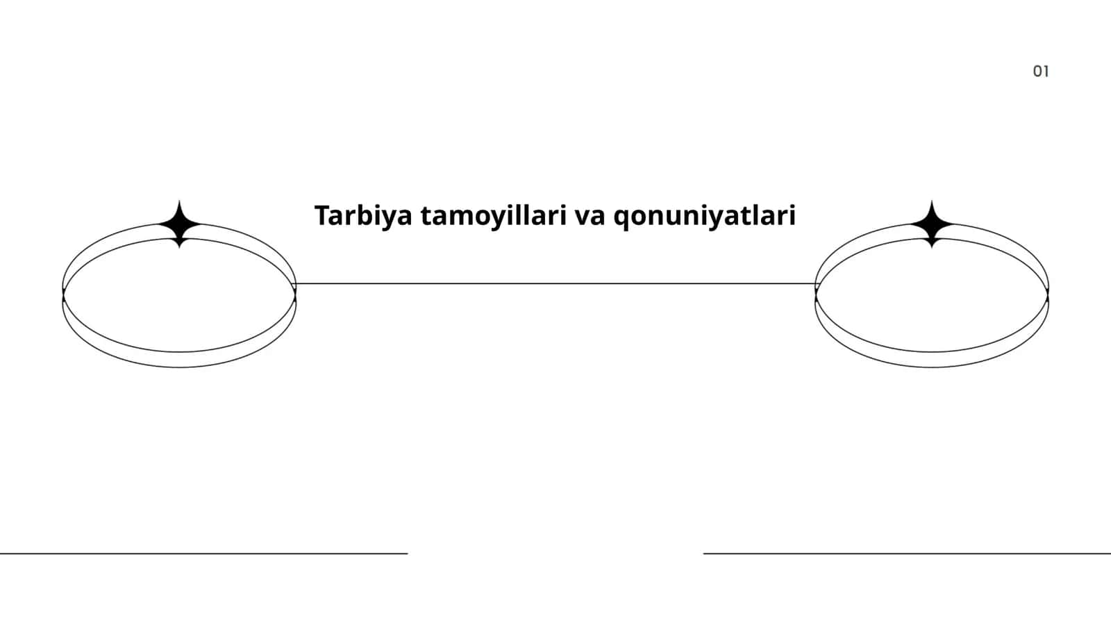 Tarbiya tamoyillari va qonuniyatlari