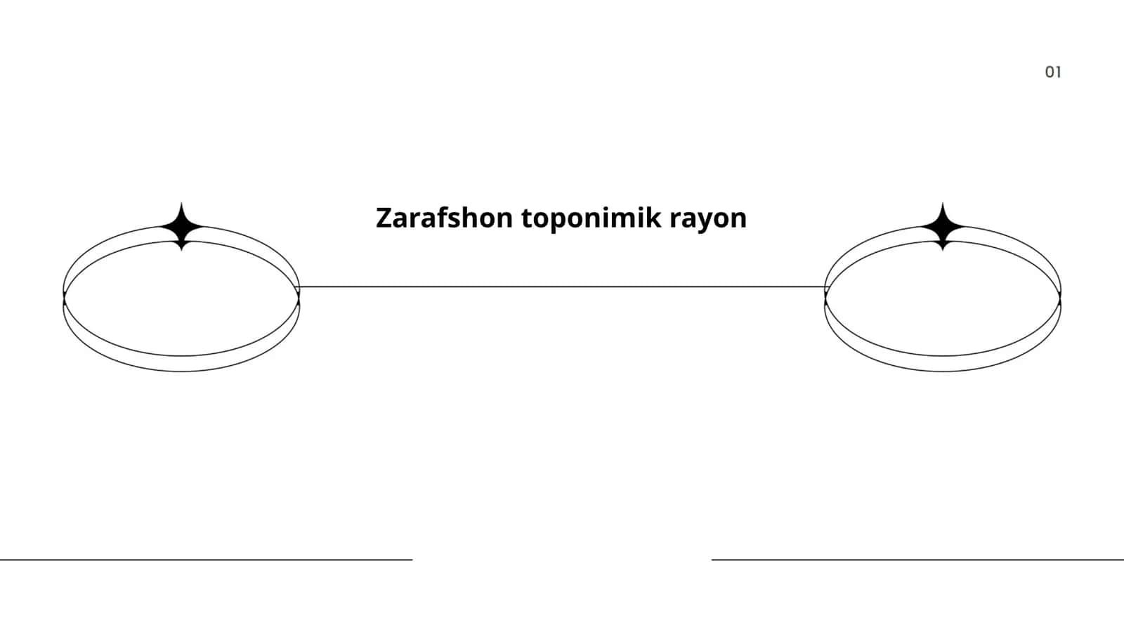 Zarafshon daryosi tarixi