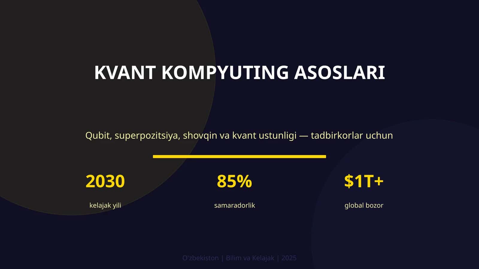 Kvant kompyuting asoslari