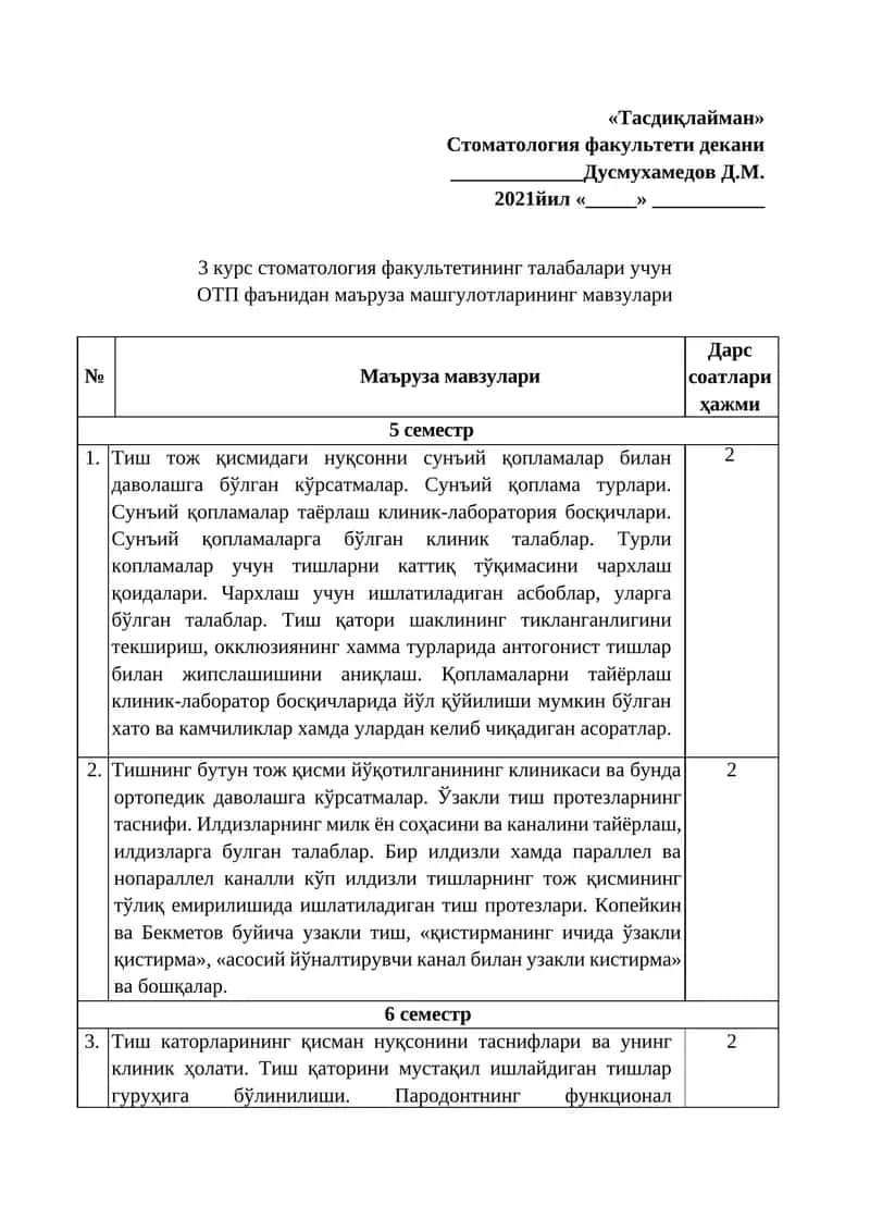 Тиш тож қисмидаги нуқсонни сунъий қопламалар