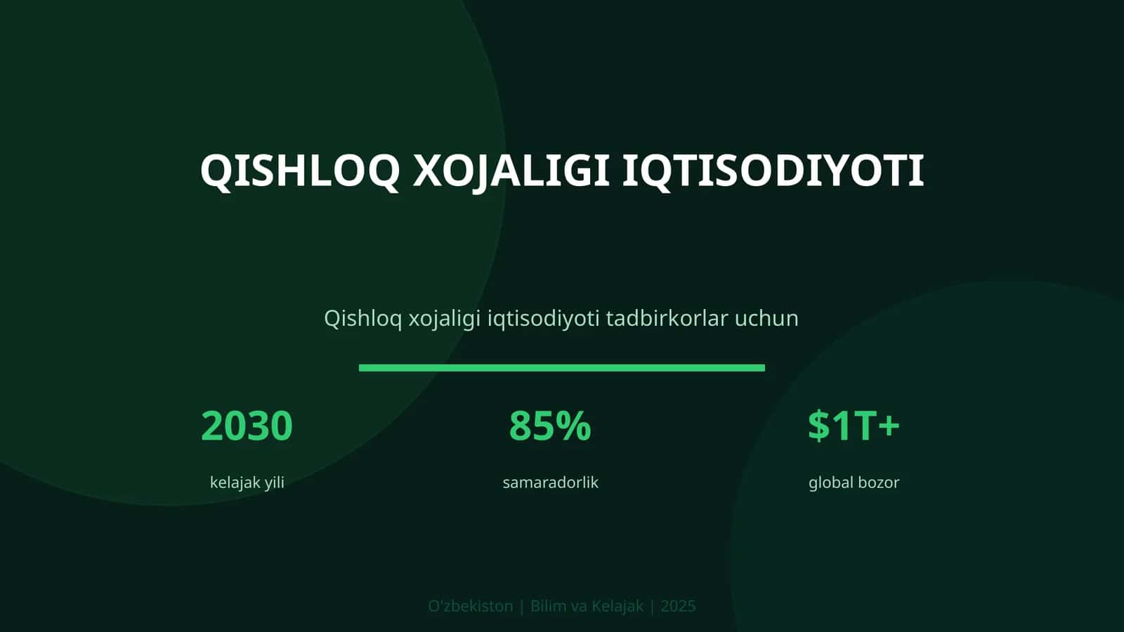 Qishloq xojaligi iqtisodiyoti