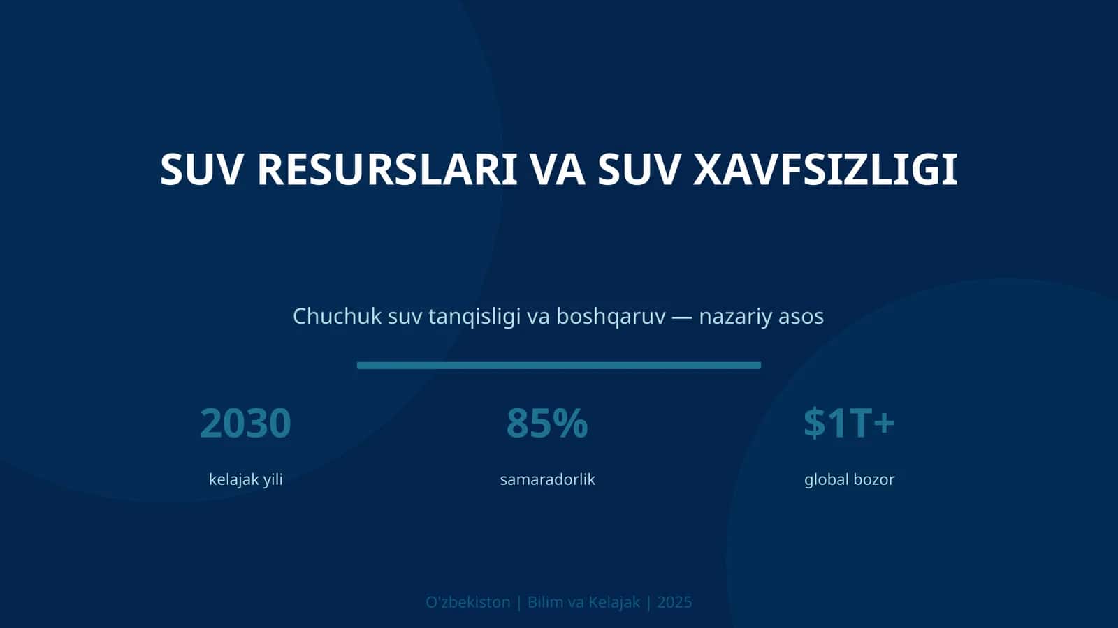Chuchuk suv tanqisligi va boshqaruv — nazariy asos