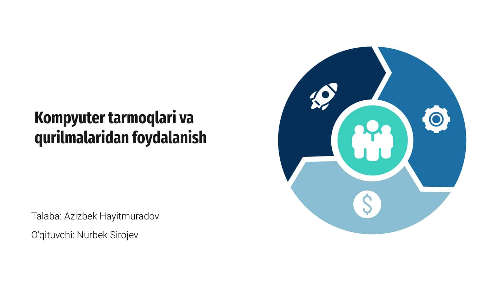 Kompyuter tarmoqlari va qurilmalaridan foydalanish