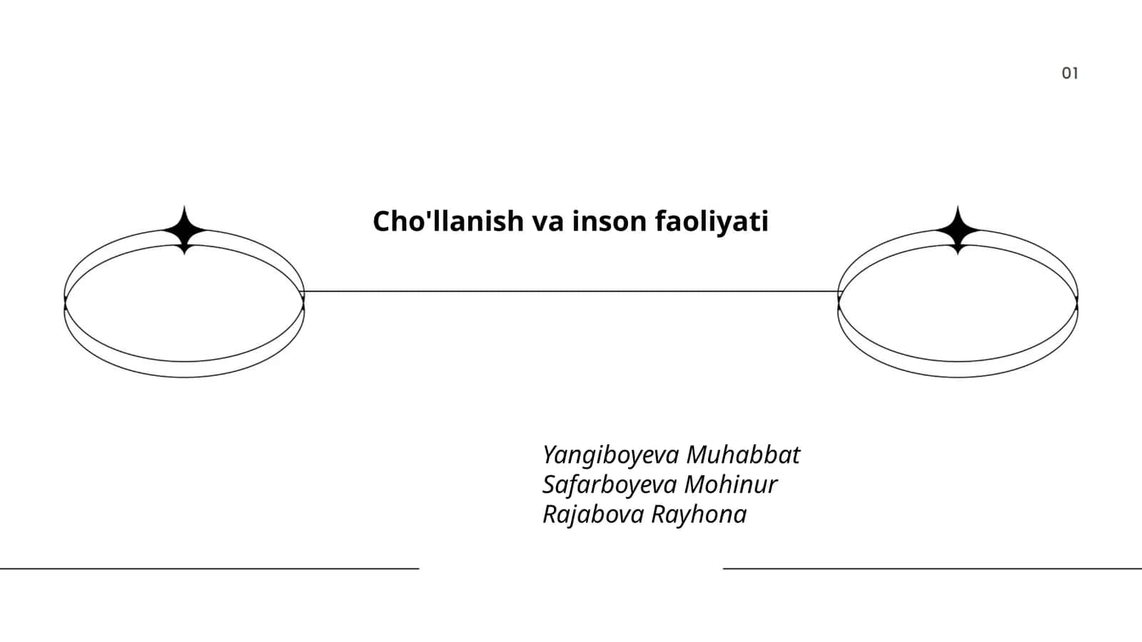 Cho'llanish va inson faoliyati