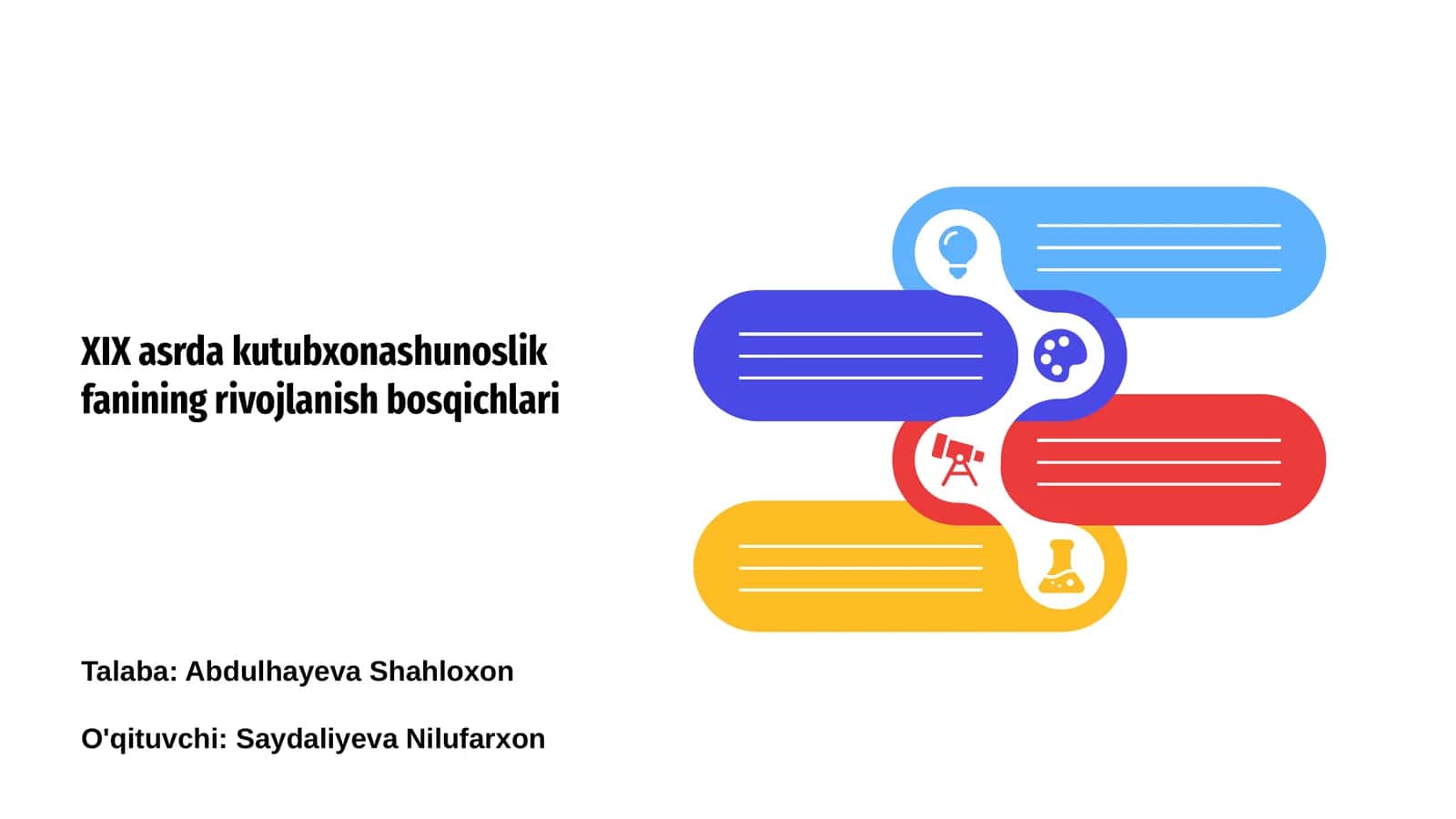 XIX asrda kutubxonashunoslik fanining rivojlanish bosqichlari