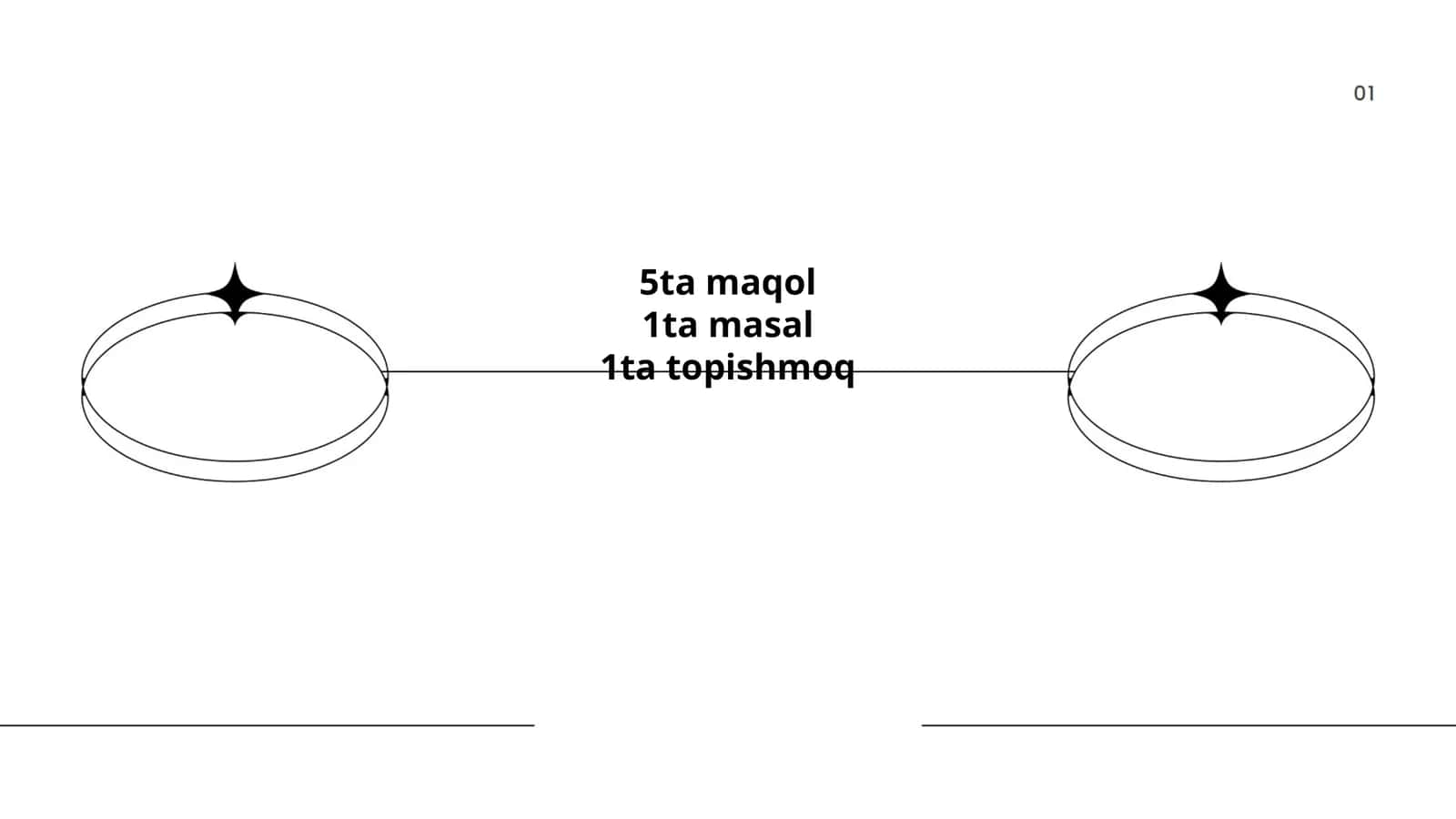 Muhabbatning mohiyati