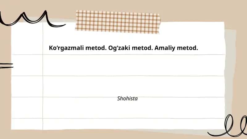 Ko‘rgazmali metod