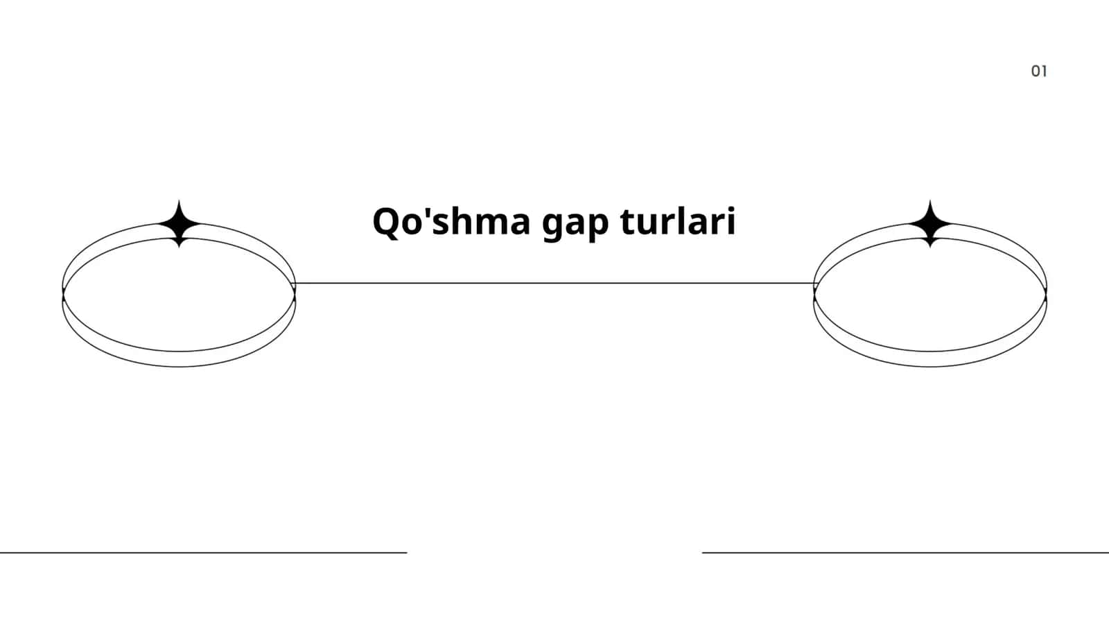 Qo'shma gap turlari