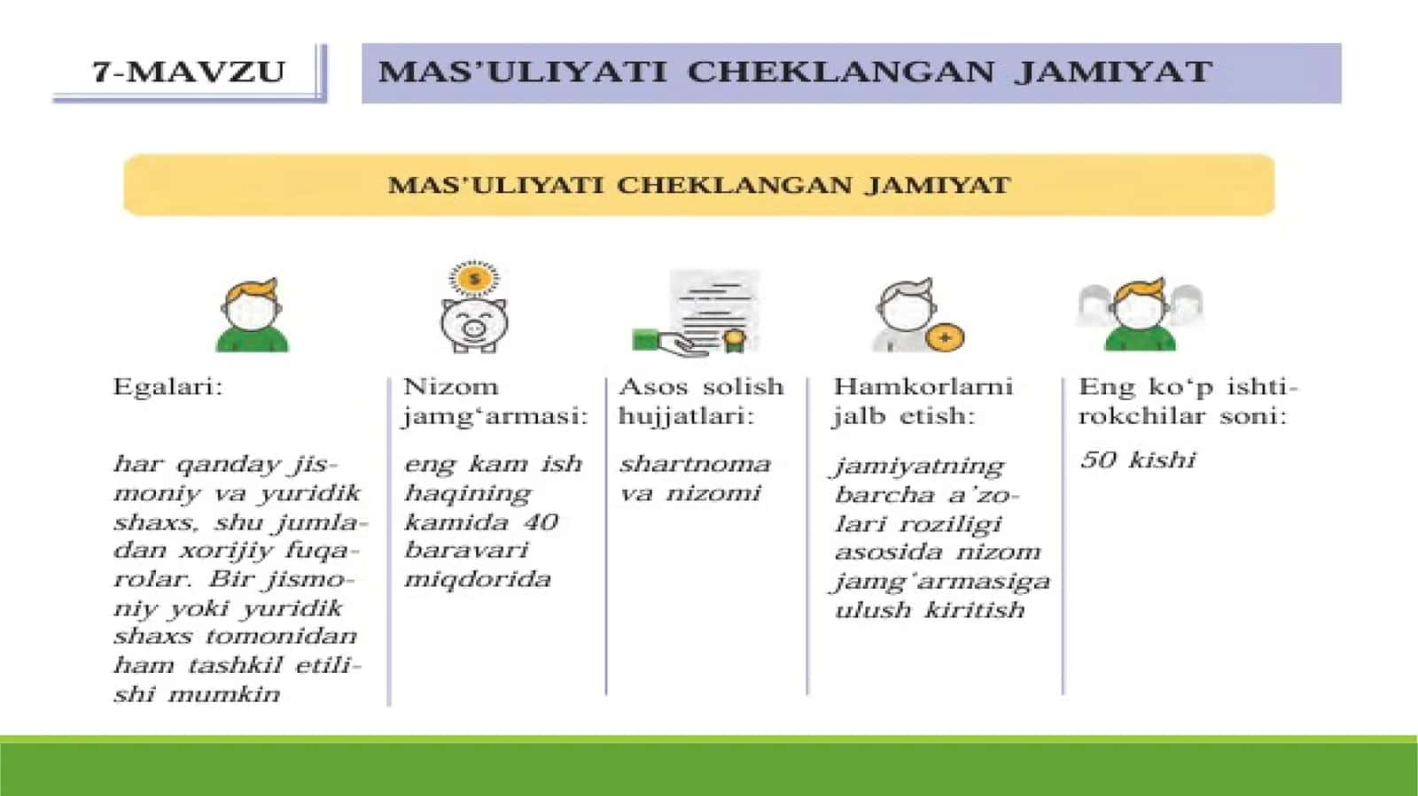 Mas’uliyati Cheklangan Jamiyat