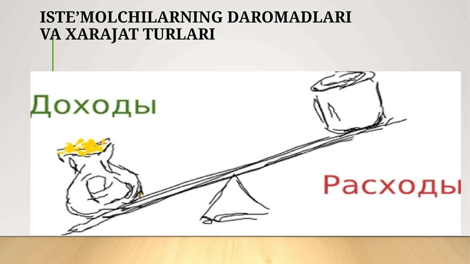ISTE’MOLCHILARNING DAROMADLARIVA XARAJAT TURLARI