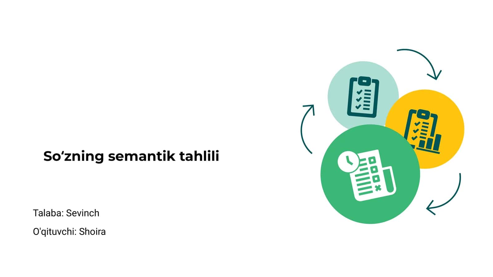 So‘zning semantik tahlili