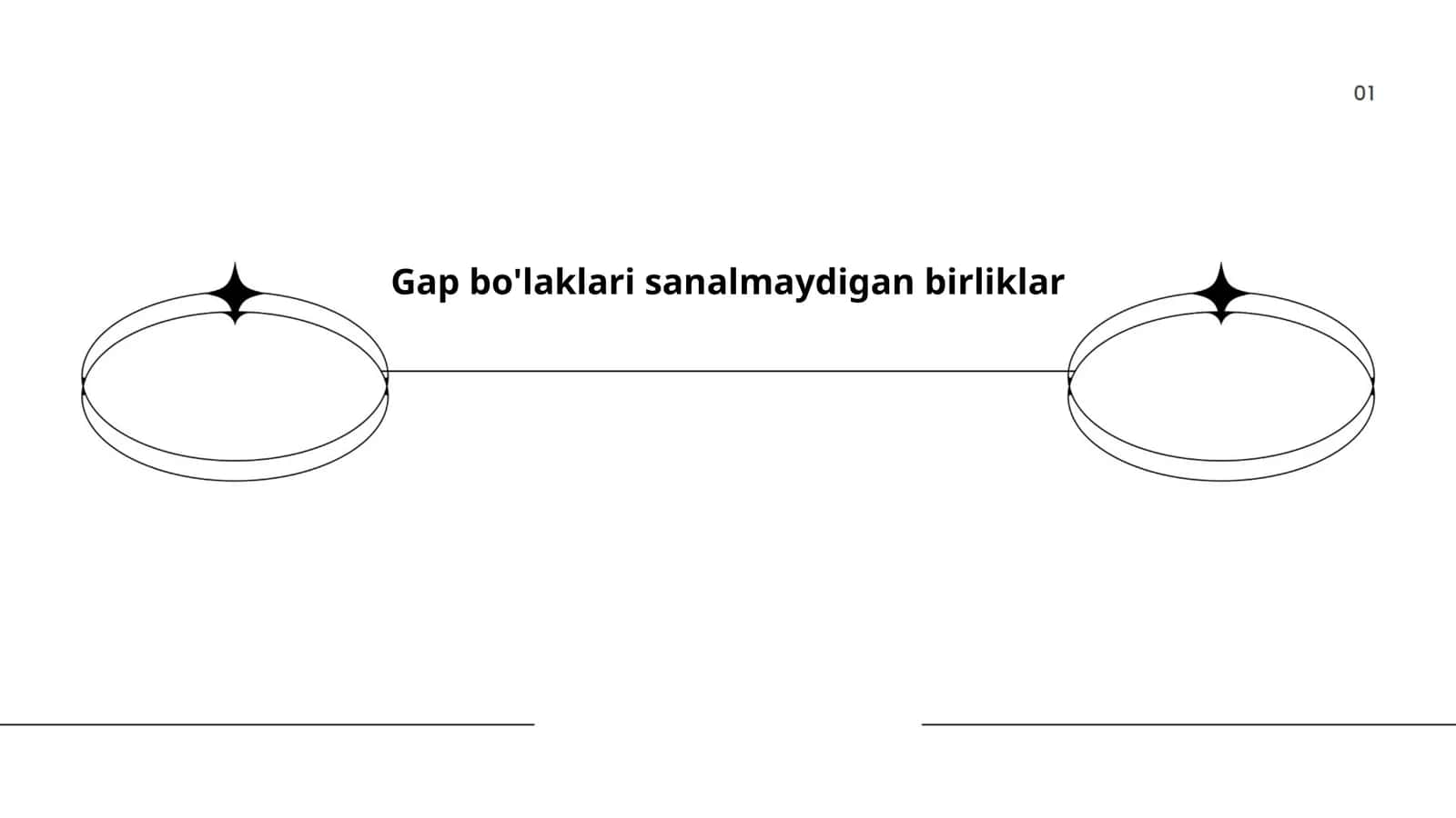 Moddiy manbalar