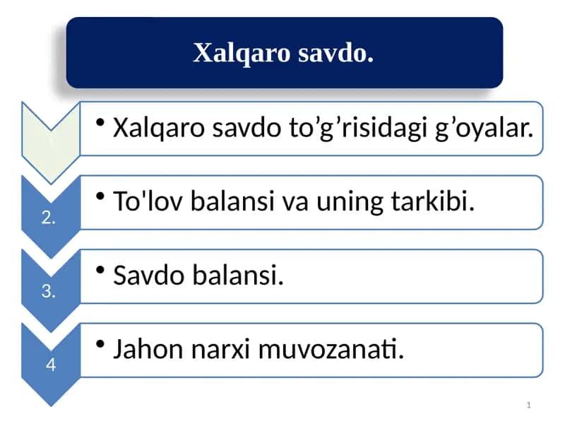 Xalqaro savdo