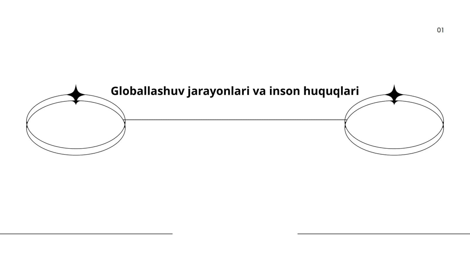 Globallashuv jarayonlari va inson huquqlari