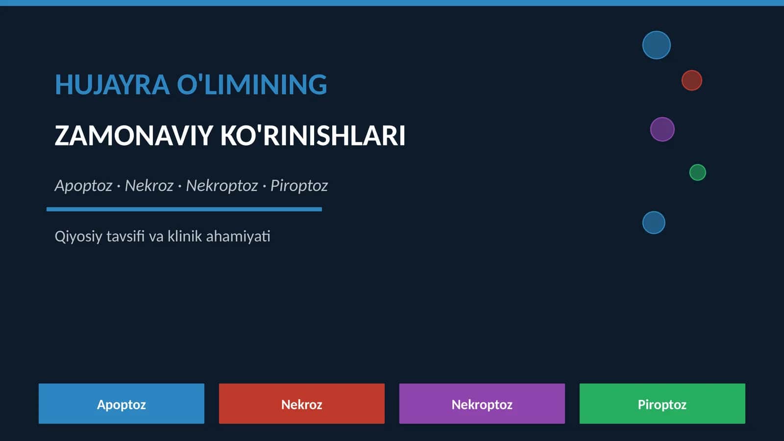HUJAYRA O'LIMINING ZAMONAVIY KO'RINISHLARI