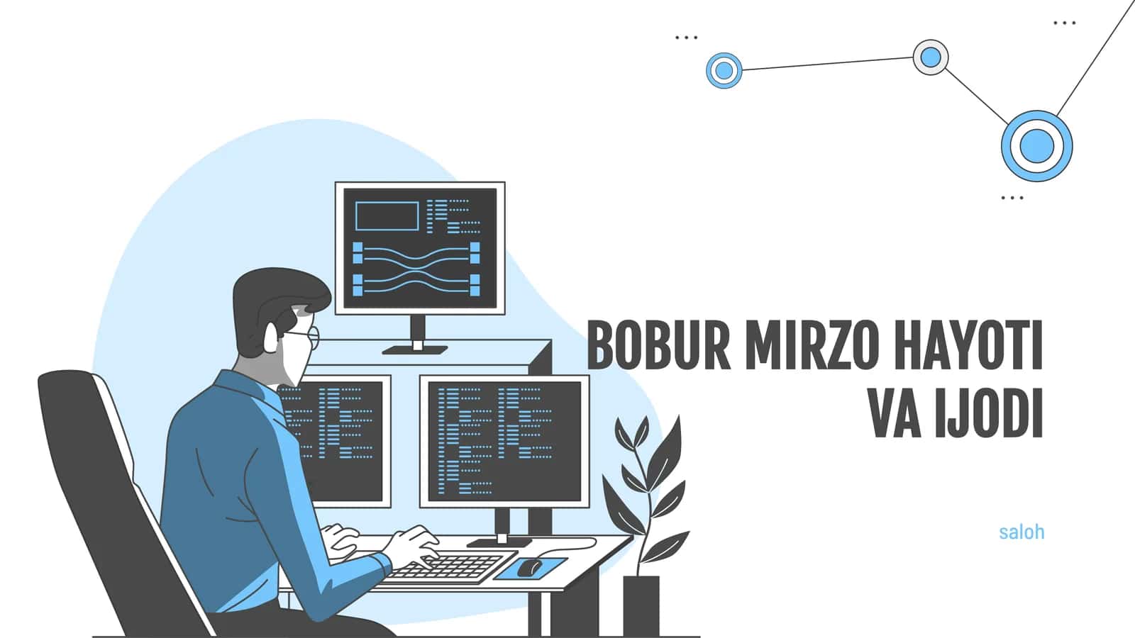 BOBUR MIRZO HAYOTI VA IJODI
