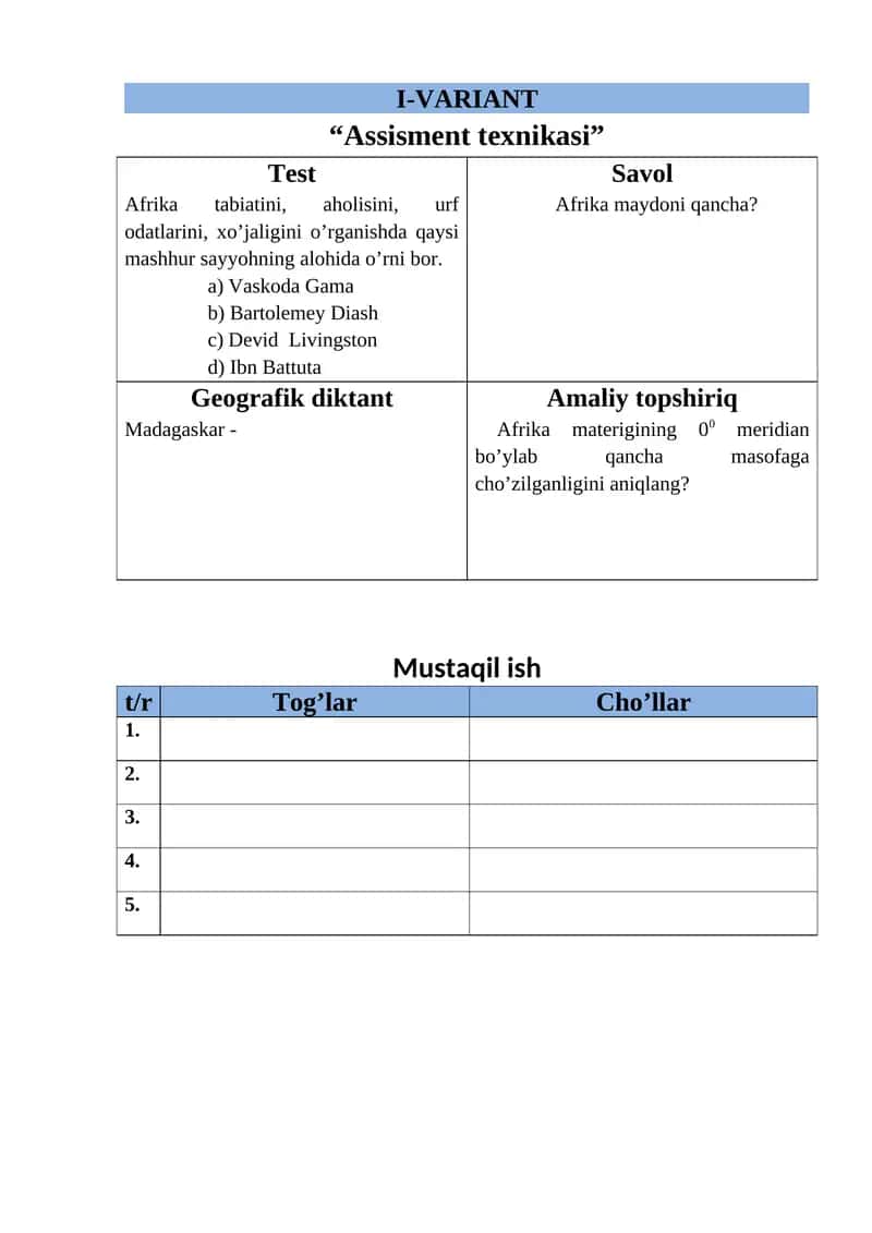 Afrika tabiatini, aholisini, urf odatlarini, xo’jaligini o’rganish