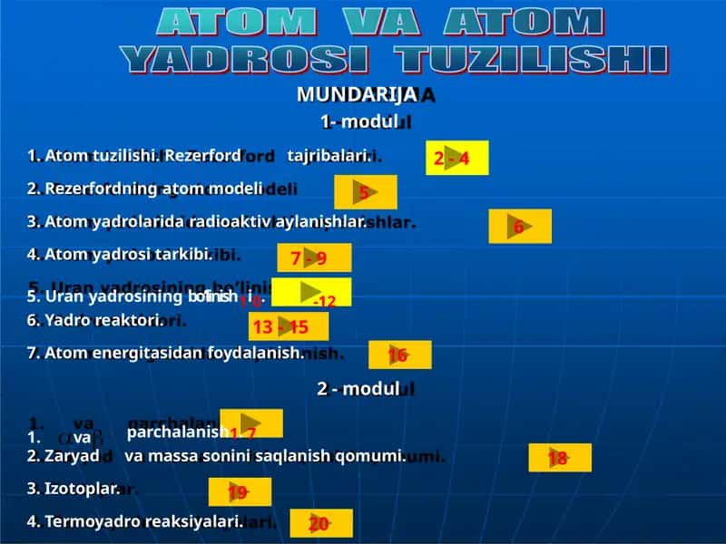 Modul 1: Atomtuzilishi.Rezerfordtajribalari
