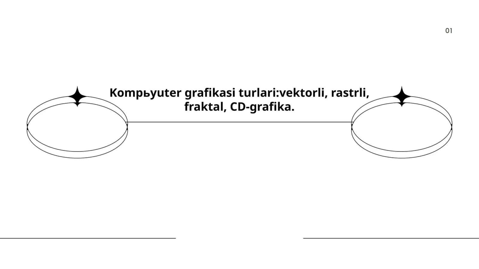 Kompyuter grafikasi turlari:vektorli, rastrli, fraktal, CD-grafika