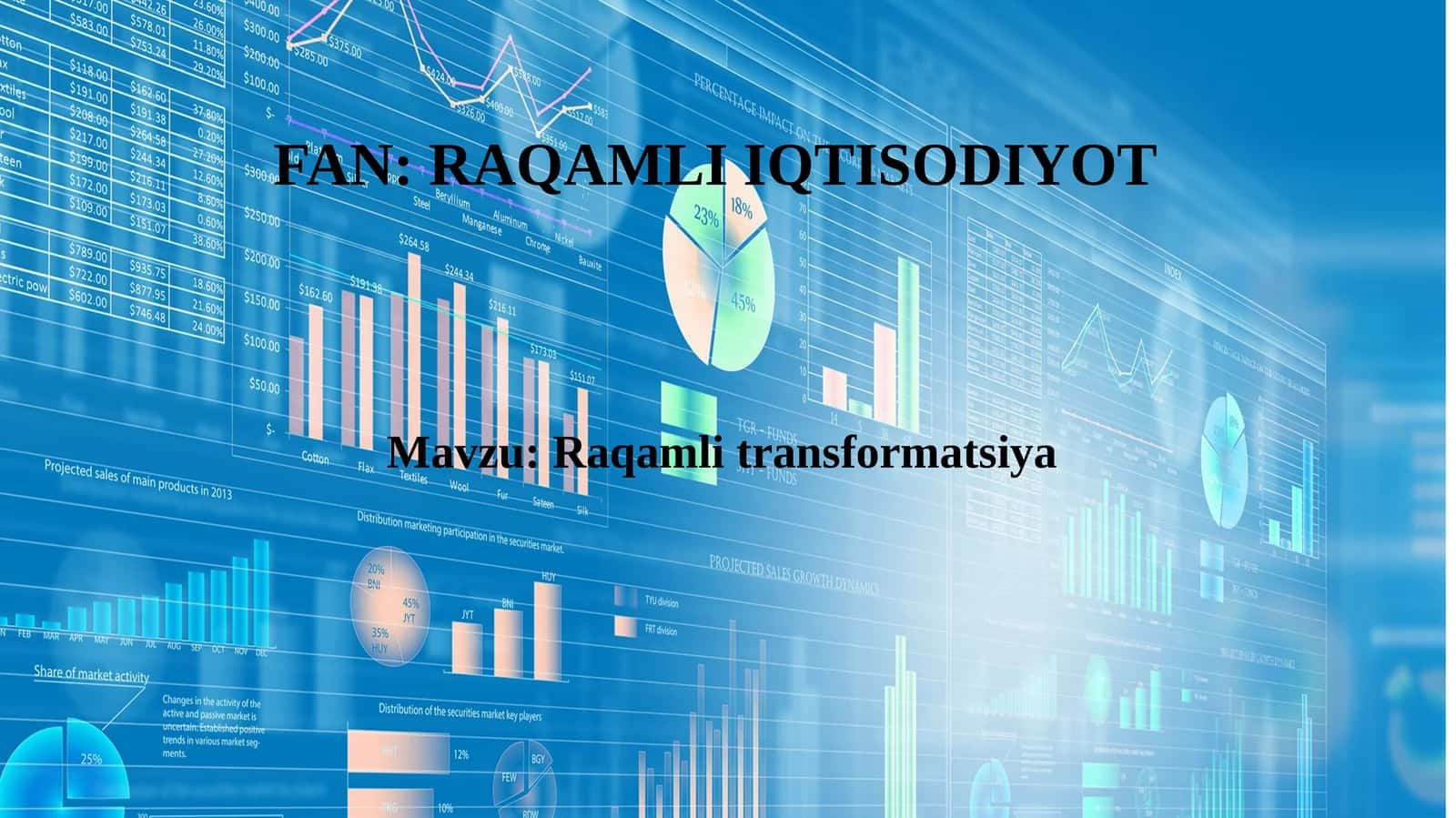 Raqamli transformatsiya