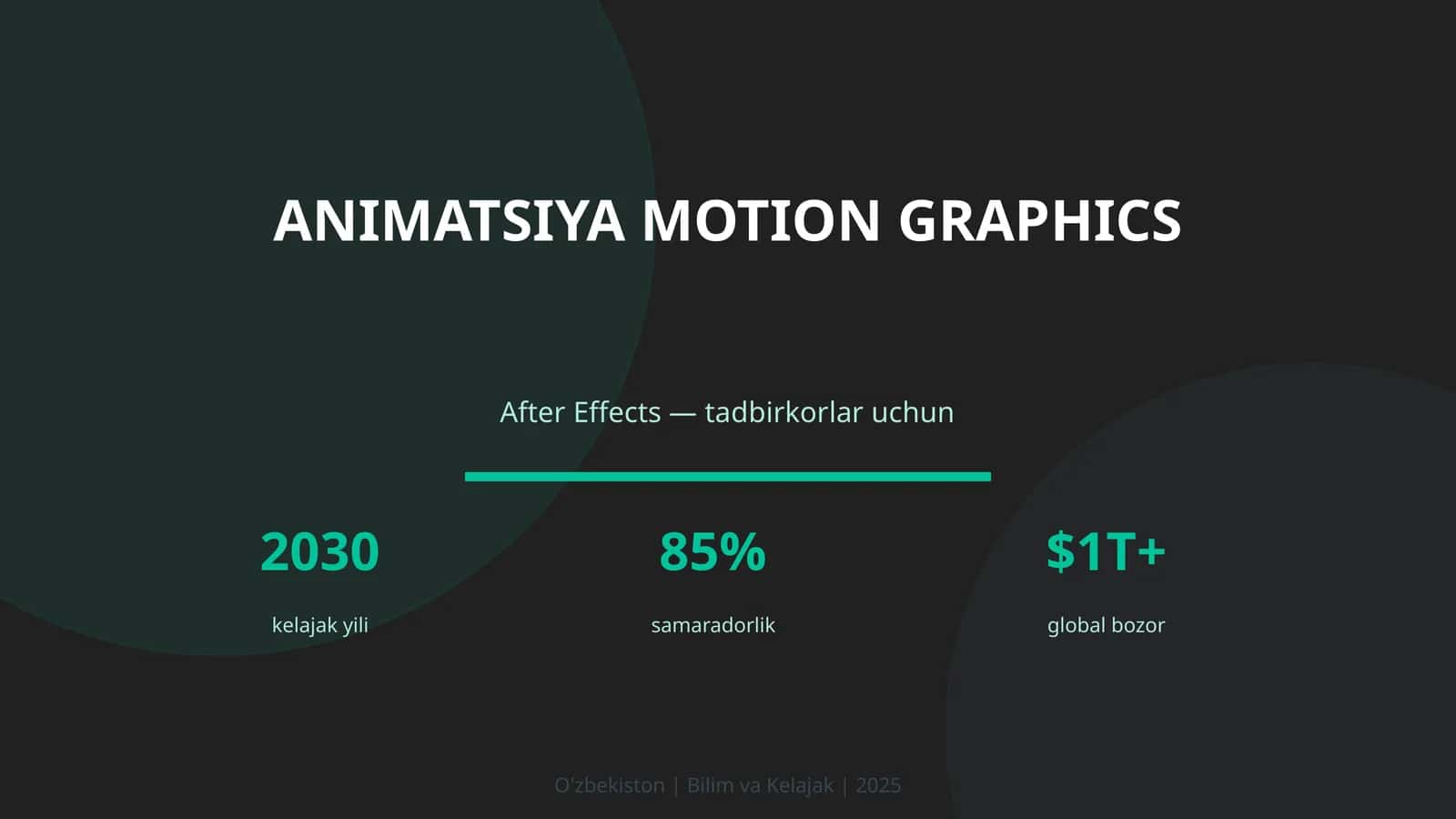 Animatsiya motion graphics