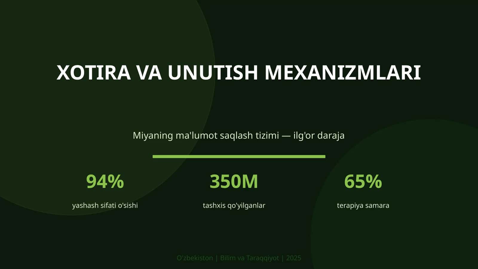 Xotira va unutish mexanizmlari