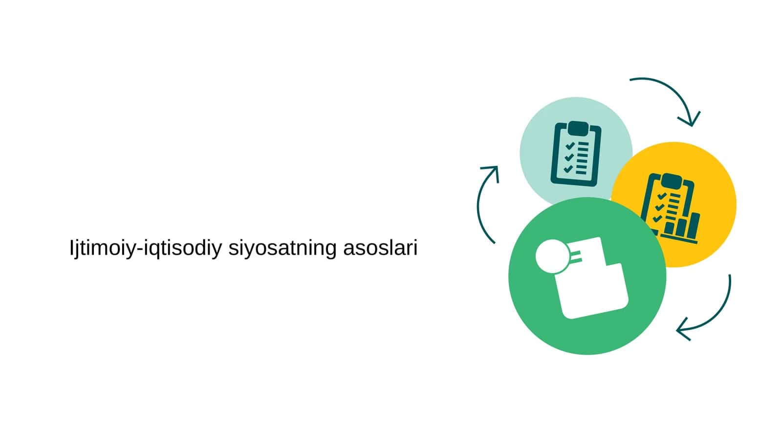 Ijtimoiy-iqtisodiy siyosatning asoslari