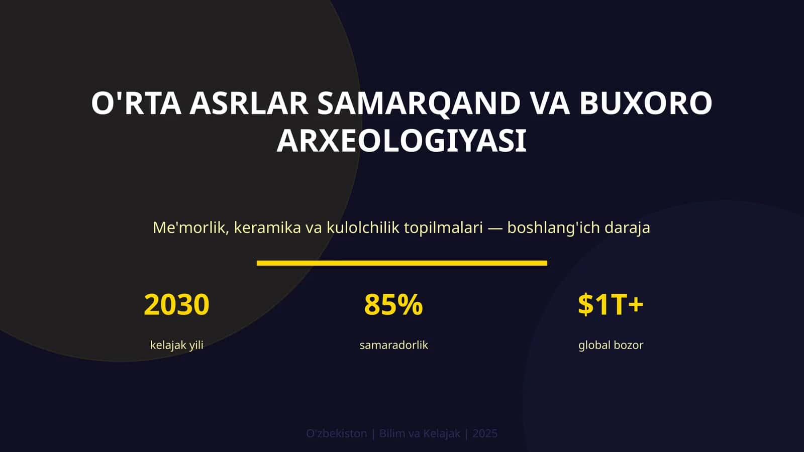 O'RTA ASRLAR SAMARQAND VA BUXORO ARXEOLOGIYASI