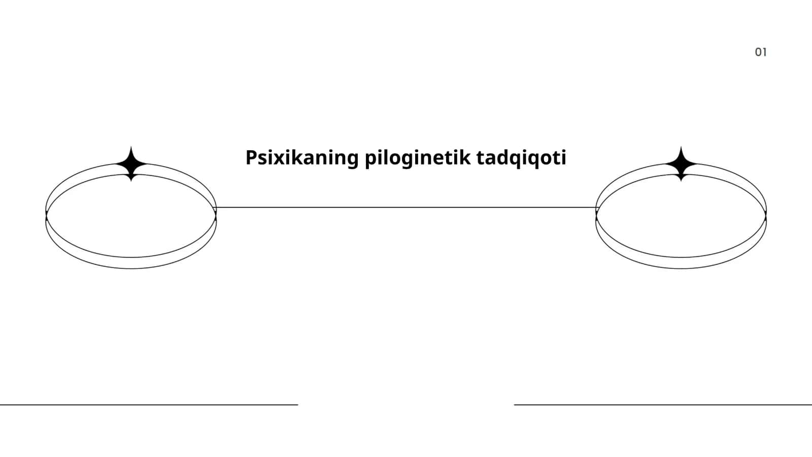 Psixikaning piloginetik tadqiqoti