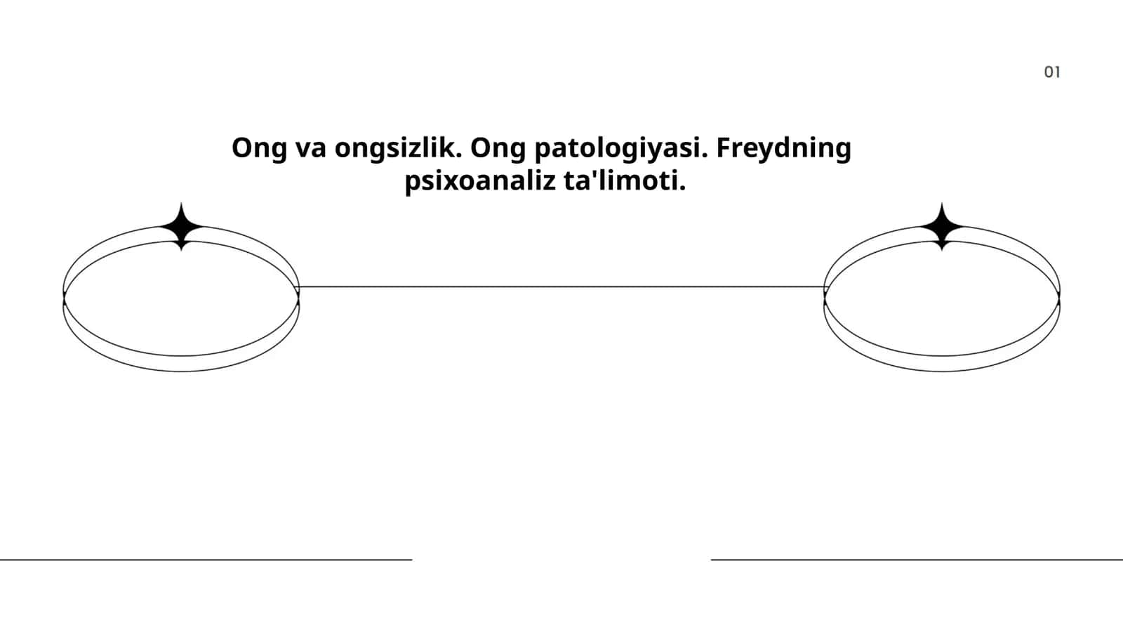 Ong va ongsizlik. Ong patologiyasi. Freydning psixoanaliz ta'limoti