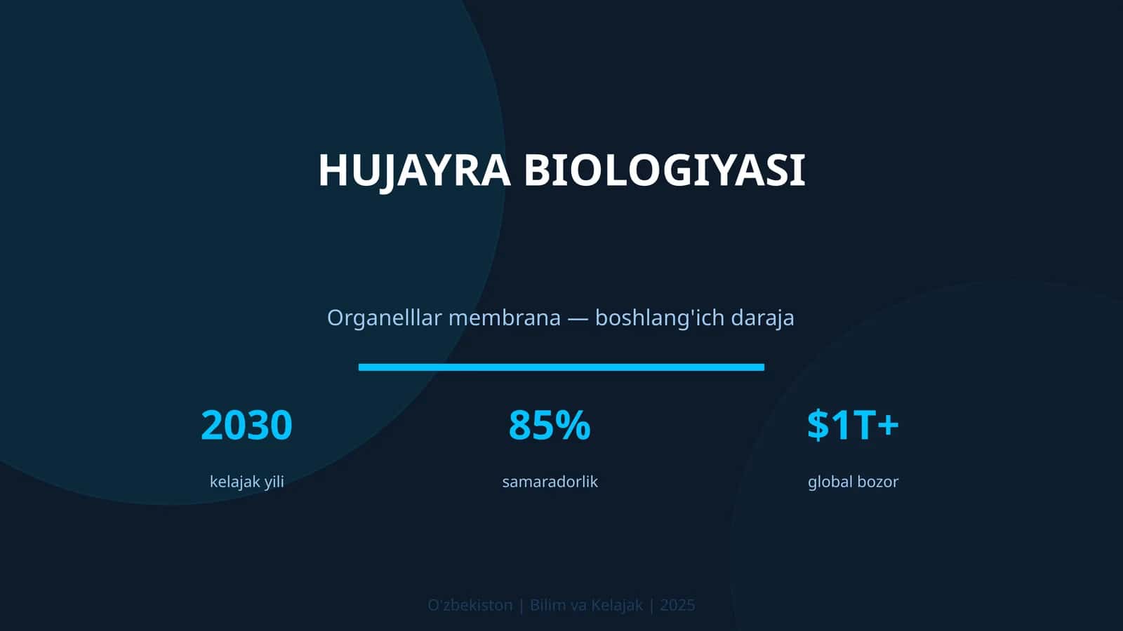 HUJAYRA BIOLOGIYASI