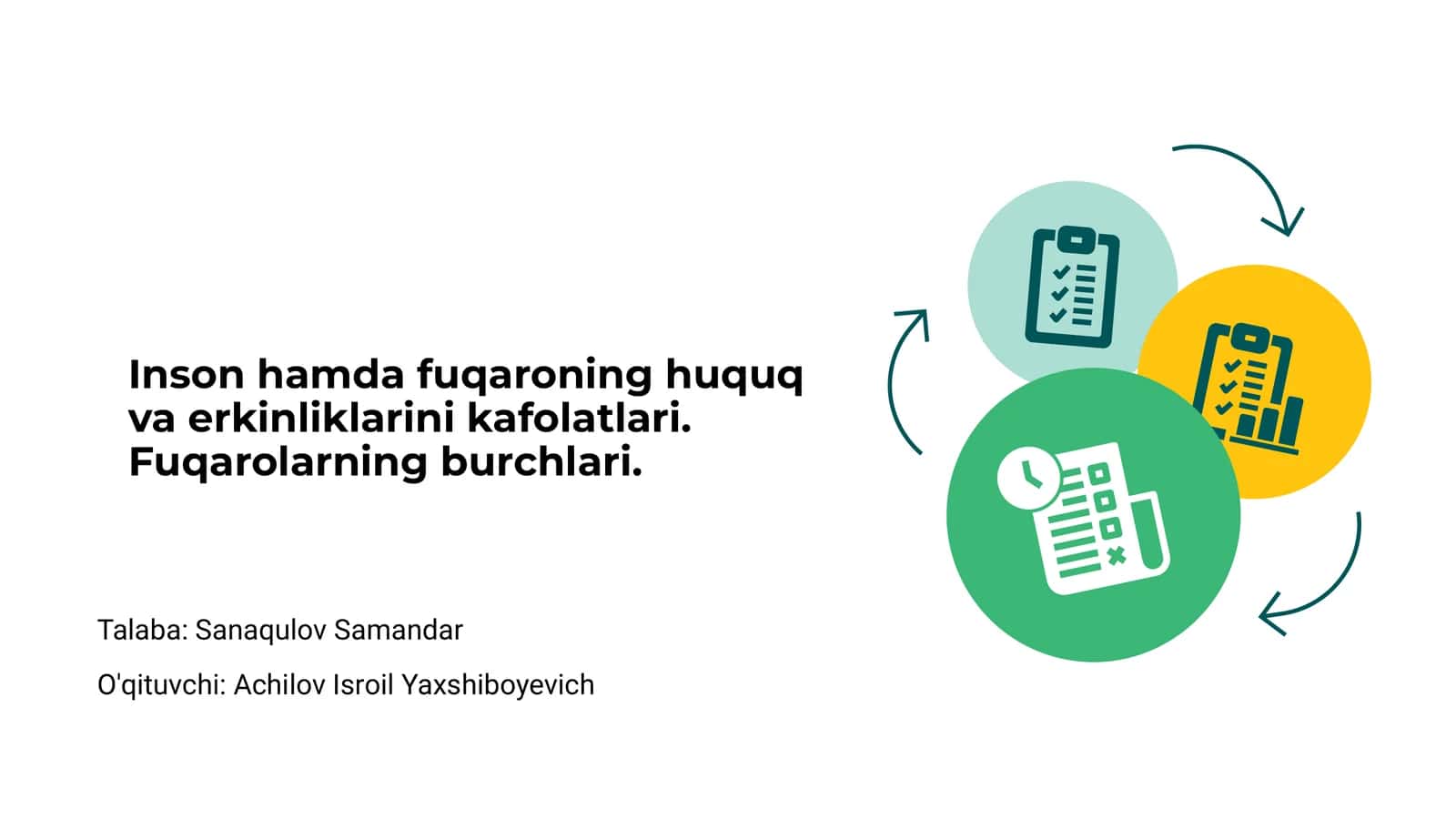 Inson va fuqaro huquqlari va erkinliklari