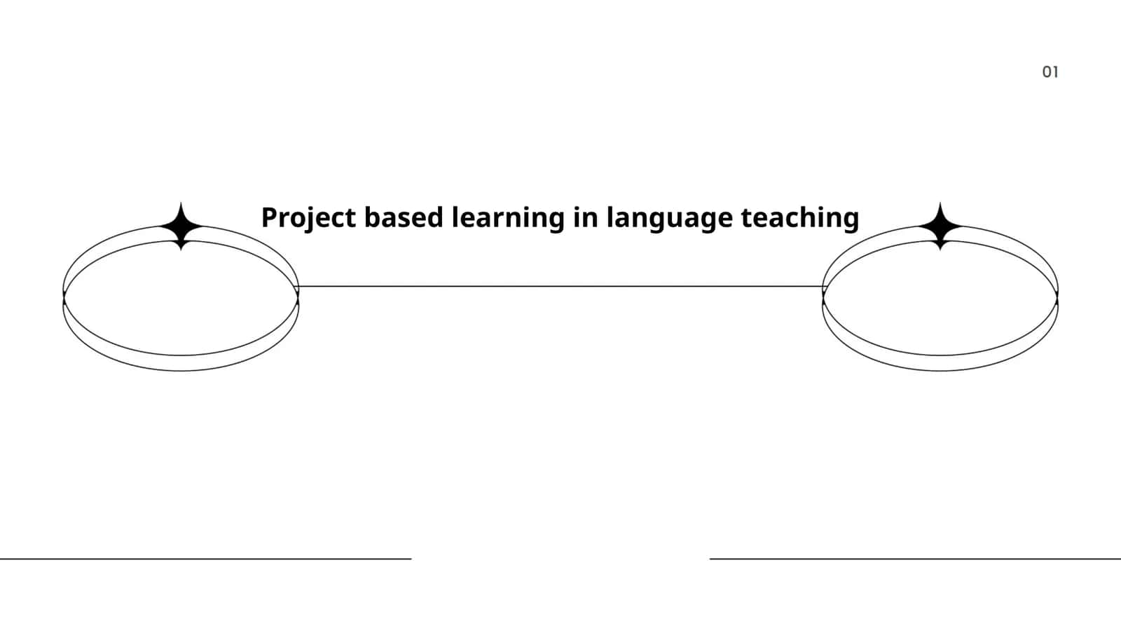 Task-Based Language Teaching (TBLT)
