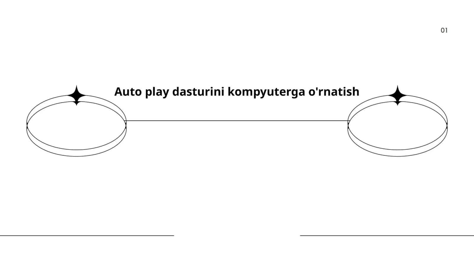Auto play dasturini kompyuterga o'rnatish