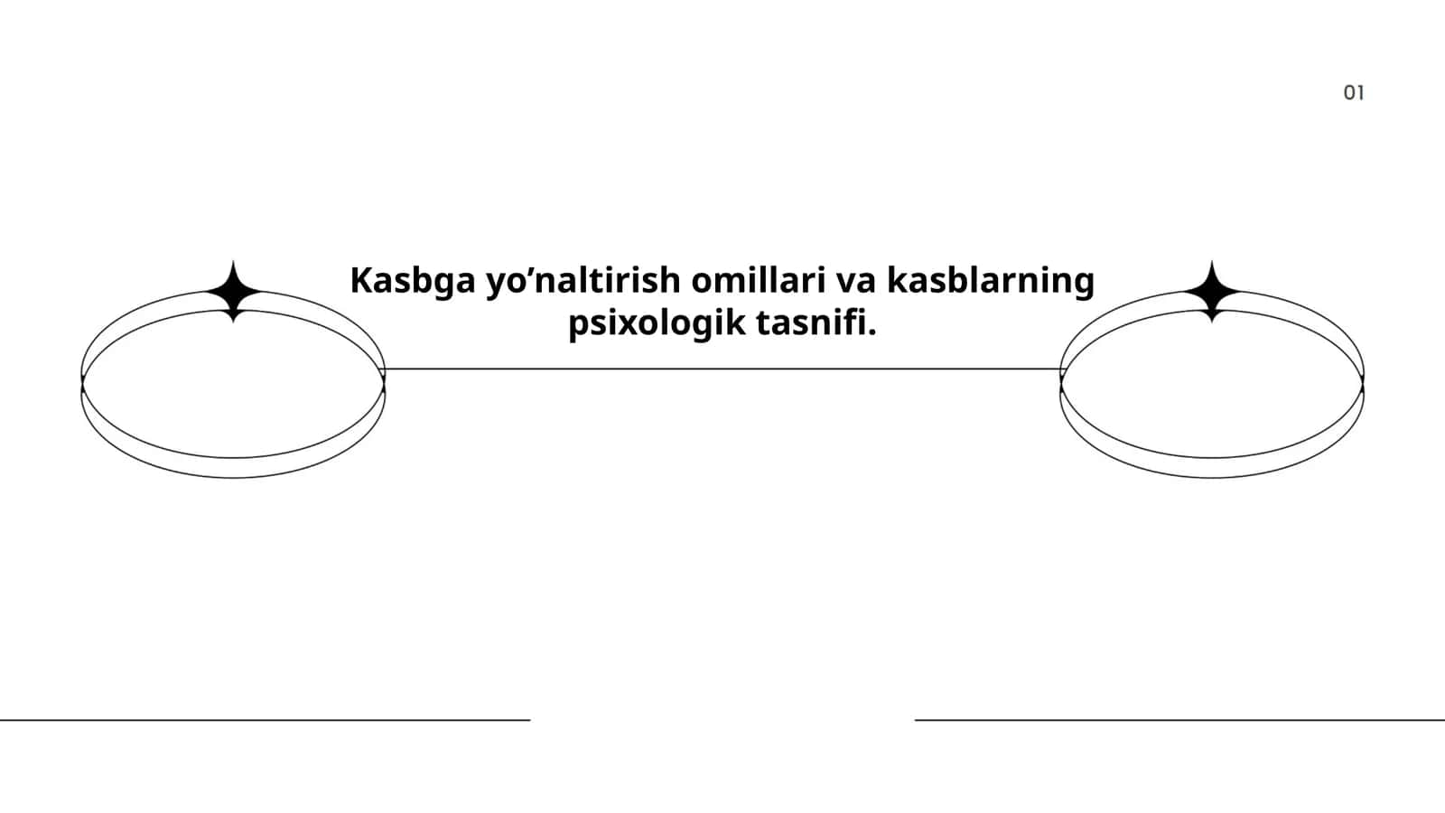Kasbga yo’naltirish omillari va kasblarning psixologik tasnifi