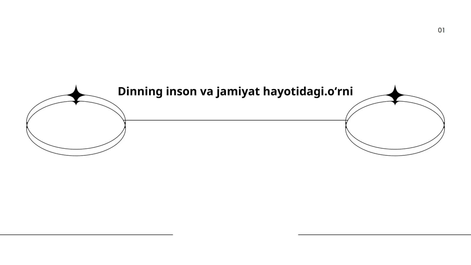 Dinning inson va jamiyat hayotidagi.oʻrni