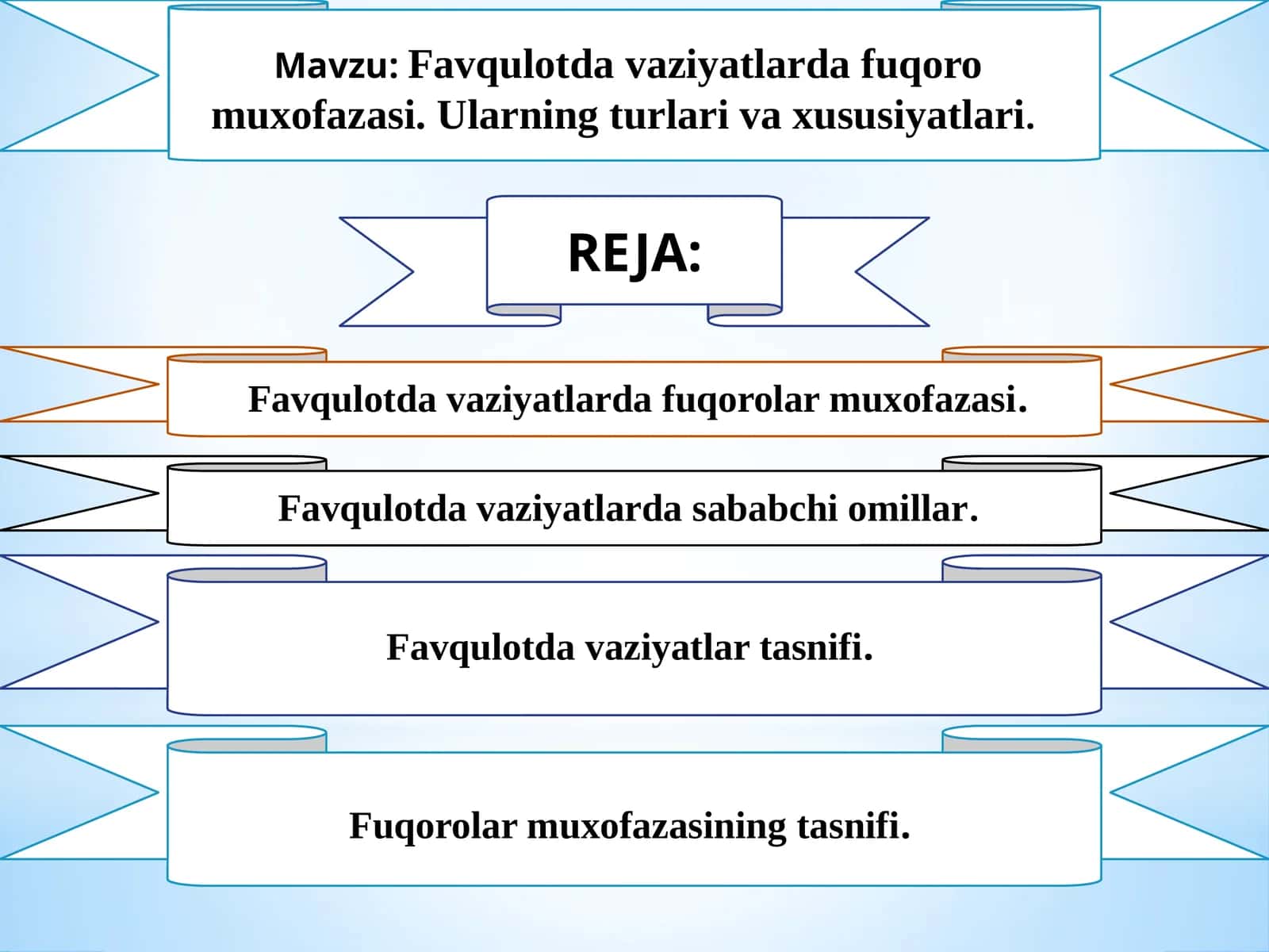Favqulotda vaziyatlarda fuqoro muxofazasi. Ularning turlari va xususiyatlari