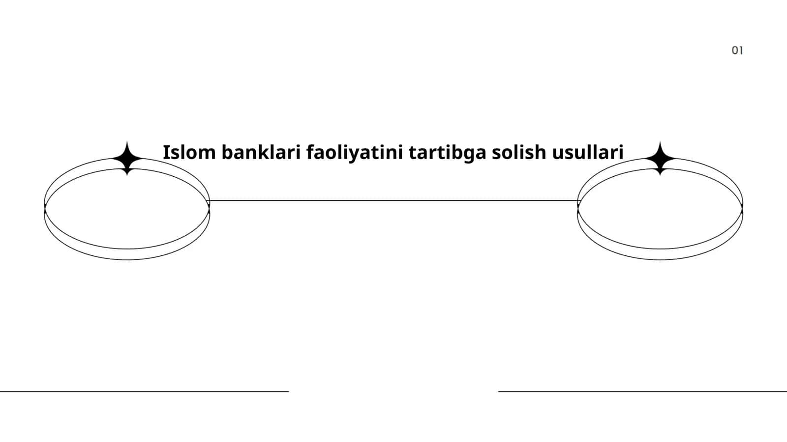 Islom banklari faoliyatini tartibga solish usullari