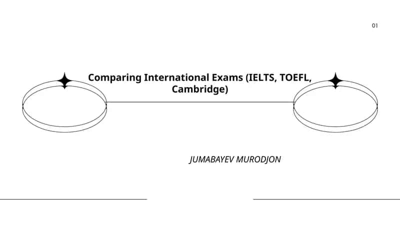 Comparing International Exams (IELTS, TOEFL, Cambridge)