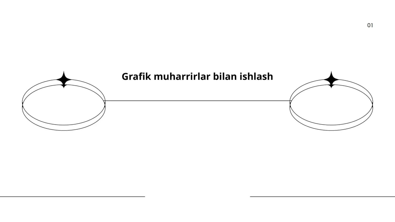 Grafik muharrirlar bilan ishlash