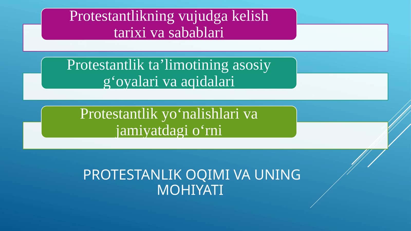 Protestanlik oqimi va uning mohiyati
