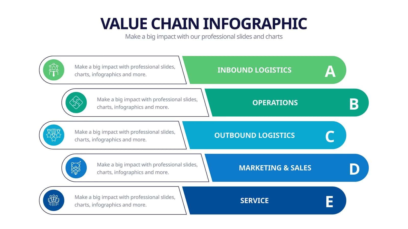 Value Chain Infographic