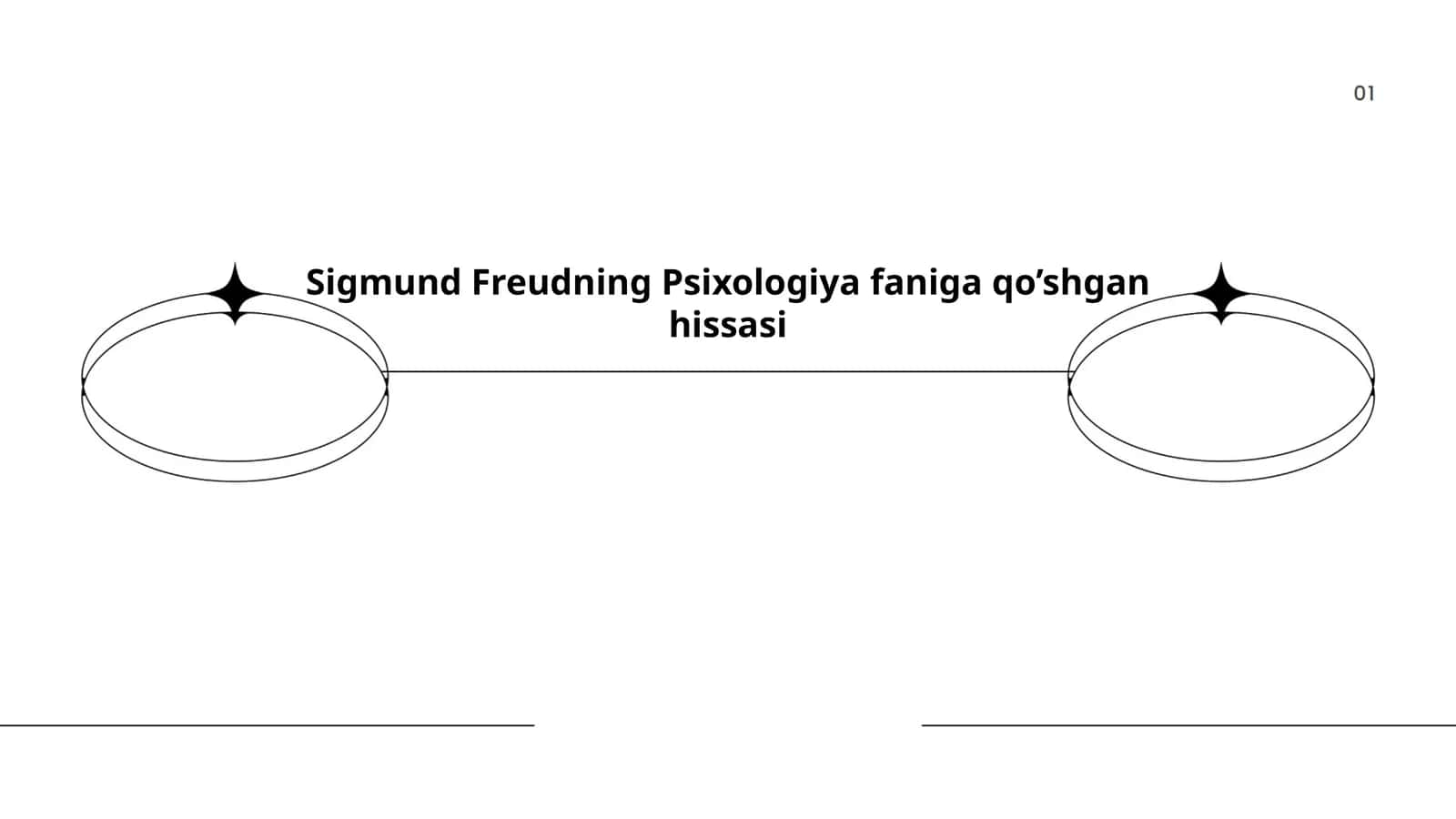 Sigmund Freudning Psixologiya faniga qo’shgan hissasi