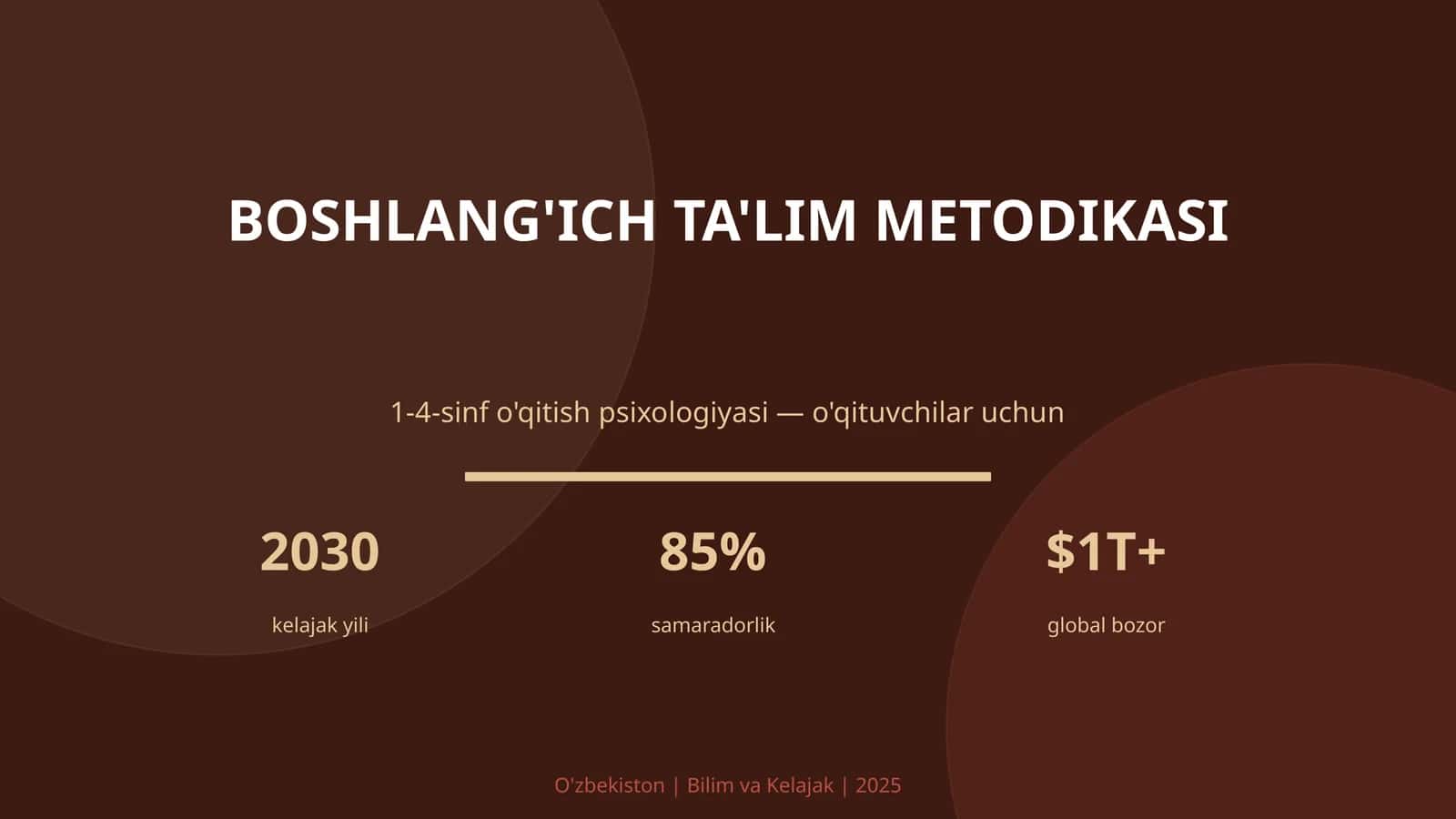 Boshlang'ich ta'lim metodikasi